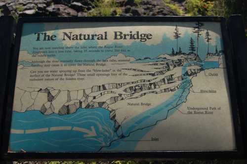 Sign at the Natural Bridge