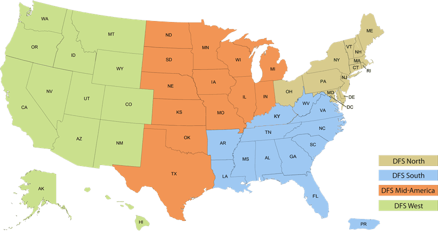 State Distribution