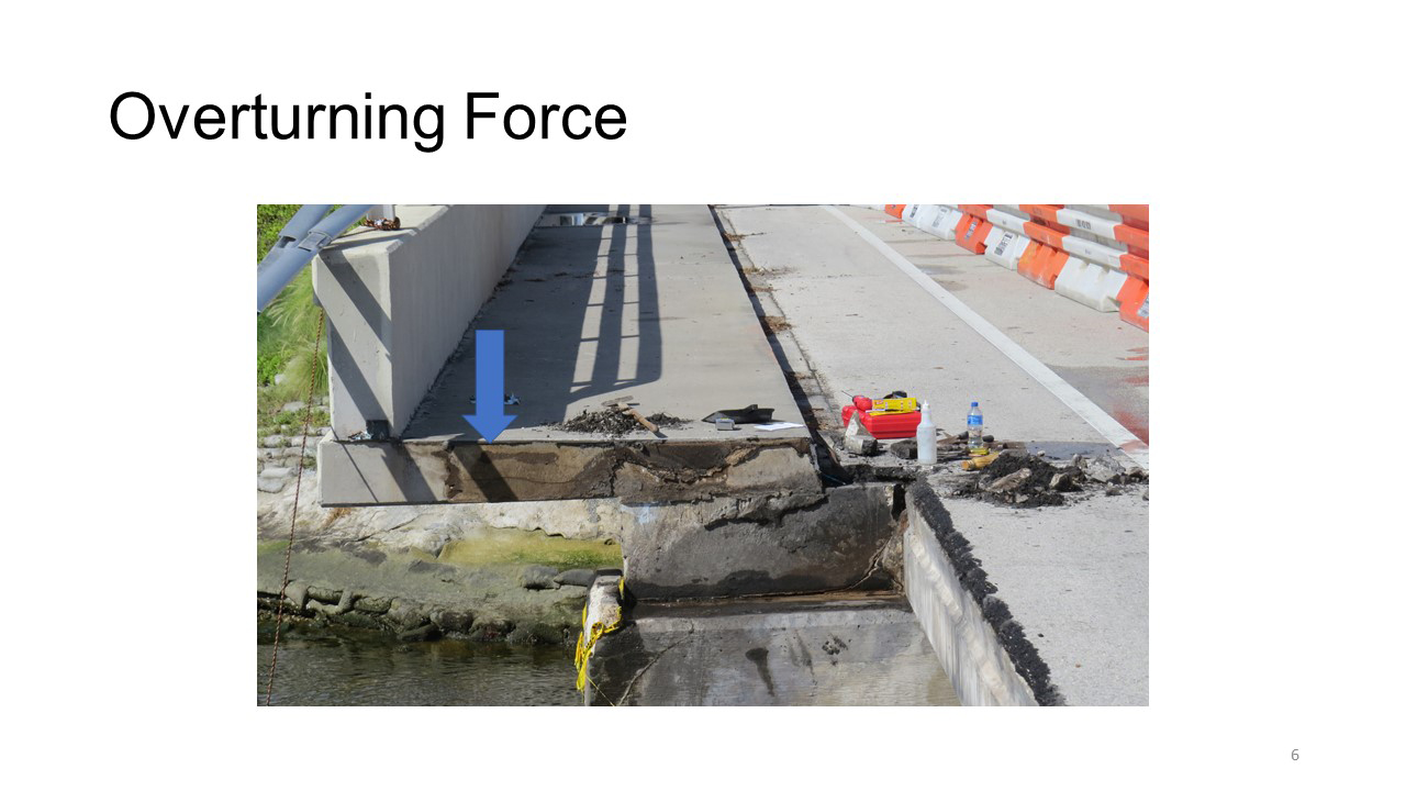 Slide title: Overturning force
Photo of a where a section of a concrete walkway attached to a bridge over a river has fallen off. Arrow points to fascia beam.