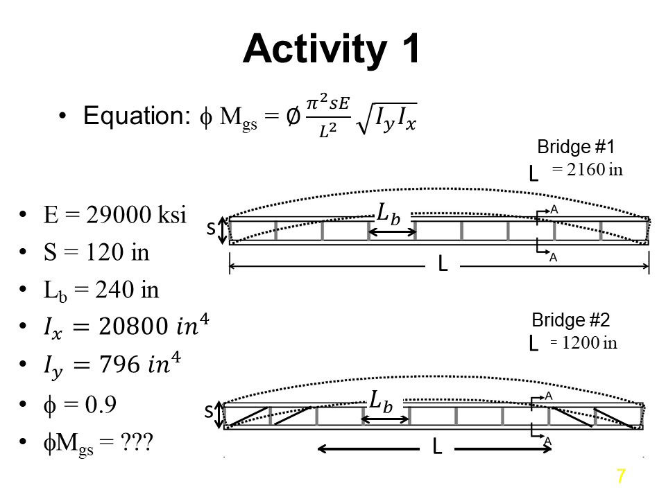 Activity 1
(AASHTO Equation 6.10.3.4.2-1)
∅M(subscript)gs = ∅(𝜋^2 𝑠𝐸)/𝐿^2 √(𝐼_𝑦 𝐼_𝑥 )
(bulleted list)
E = 29000 ksi
S = 120 in
L(subscript)b = 240 in
I(subscript)x = 28000 in(superscript)4
I(subscript)y = 796 in(superscript)4
∅ = 0.9
∅M(subscript)gs = ???
diagram Bridge #1 with labeled to show where variables are measured
L = = 2160 in
L (effective length of span under consideration)
S (spacing between girders (in)
L(subscript)b
diagram Bridge #2 with labeled to show where variables are measured
L = = 1200 in
L (effective length of span under consideration)
S (spacing between girders (in)
L(subscript)b