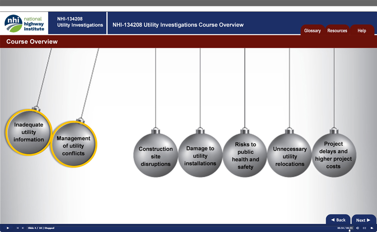 Screenshot from NHI Utility Investigations web-based training course. User interface: National Highway Institute logo, NHI-134208, NHI-134208 Utility Investigations Course Overview. Course overview. Tabs: Glossary, Resources, Help. Illustration: A set of suspended balls with two poised to strike the others and set them into motion. Two suspended balls are labeled: Inadequate utility information and Management of utility conflicts. The other balls are labeled: Construction site disruptions, Damage to utility installations, risks to public health and safety, Unnecessary utility relations, Project delays and higher project costs. Screen navigation buttons. Slide 3/20, Stopped. Back, Next buttons. 00-12/00:32, volume icon, closed caption icon, other icon.