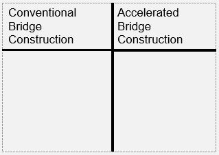 T chart labeled Convention Bridge Construction and Accelerated Bridge Construction