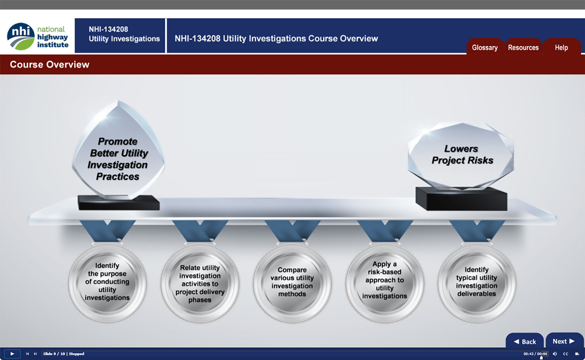 Screenshot from NHI Utility Investigations web-based training
course. User interface: National Highway Institute logo, NHI-134208, NHI-134208 Utility
Investigations Course Overview. Course overview. Tabs: Glossary, Resources, Help. Screen
title: Illustration linking course learning outcomes to benefits to learners. A glass
shelf with two awards placed at either end: Promote Better Utility Investigation
Practices and Lower Project Risks. Hanging from the shelf are medals labeled: Identify
the purpose of conducting utility investigations, relate utility investigation
activities to project delivery phases, Compare various utility investigation methods,
Apply a risk-based approach to utility investigations, Identify typical utility
investigation deliverables. Screen navigation buttons. Slide 3/20, Stopped. Back, Next
buttons. 00-12/00:32, volume icon, closed caption icon, other icon.