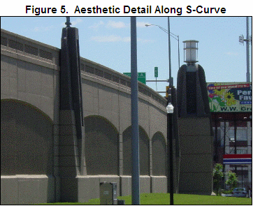 Aesthetic Detail Along S-Curve