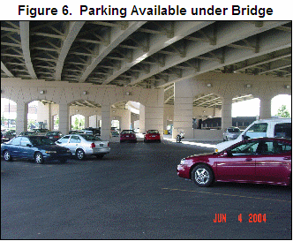 Parking under Bridge