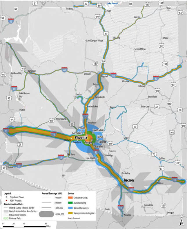 Freight Sector Flows on Arizona's Key Commerce Corridors (2013)