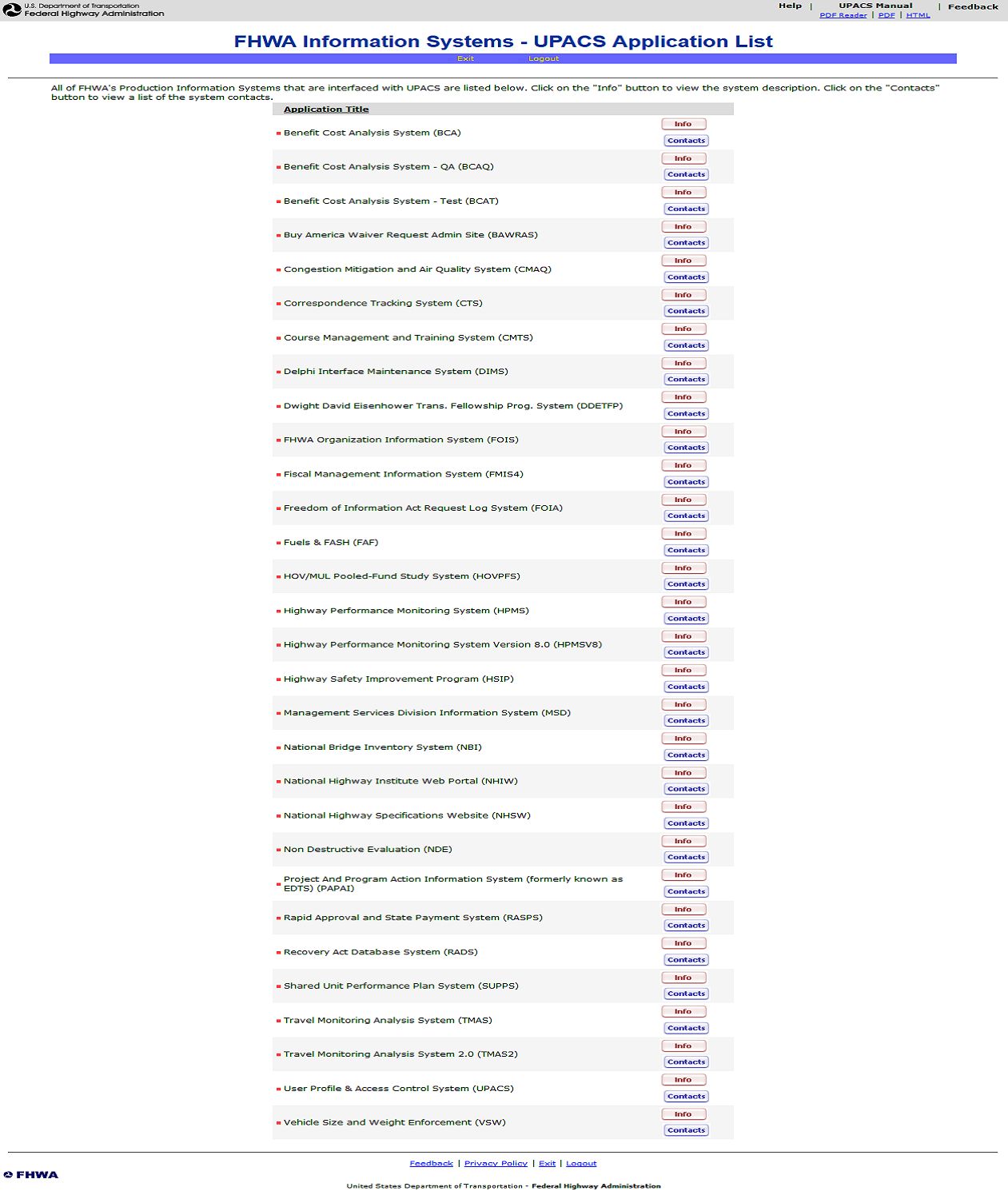 Sample FHWA Information Systems - UPACS Application List Page